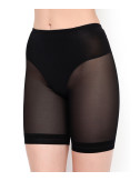 Утягивающие шортики JANIRA Secrets 31225 черные